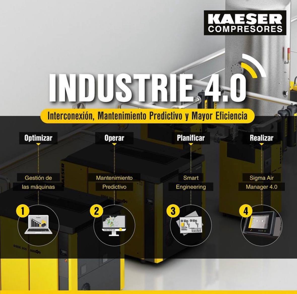 Industria uruguaya, industria uruguay, industria nacional, automatismo de procesos, control de procesos, automatización industrial, frigoríficos uruguay, upm uruguay, ingeniería uruguay, ingenieros uruguay, planatas de producción, fábricas uruguay, industria 4.0 Capacitación técnica uruguay, capacitación uruguay,, técnicos uruguay, tecnólogo uruguay, ingeniero ingenieros ingeniería uruguay