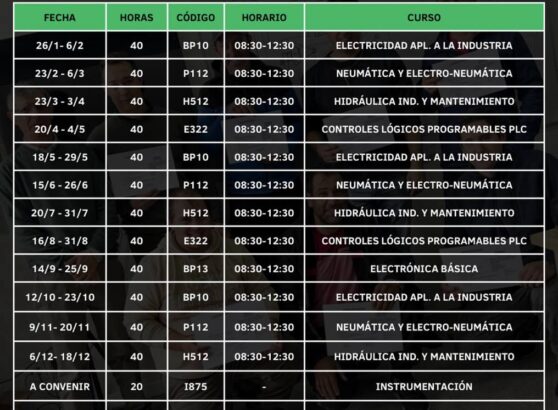 CURSOS TÉCNICOS EN URUGUAY - CAPACITACIONES EN INDUSTRIA