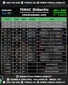 Capacitación técnica en Hidráulica Industrial y Mantenimiento dictada por TEMAC S.A., disponible en modalidad presencial y virtual.