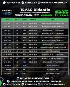 Capacitación técnica en Hidráulica Industrial y Mantenimiento dictada por TEMAC S.A., disponible en modalidad presencial y virtual.